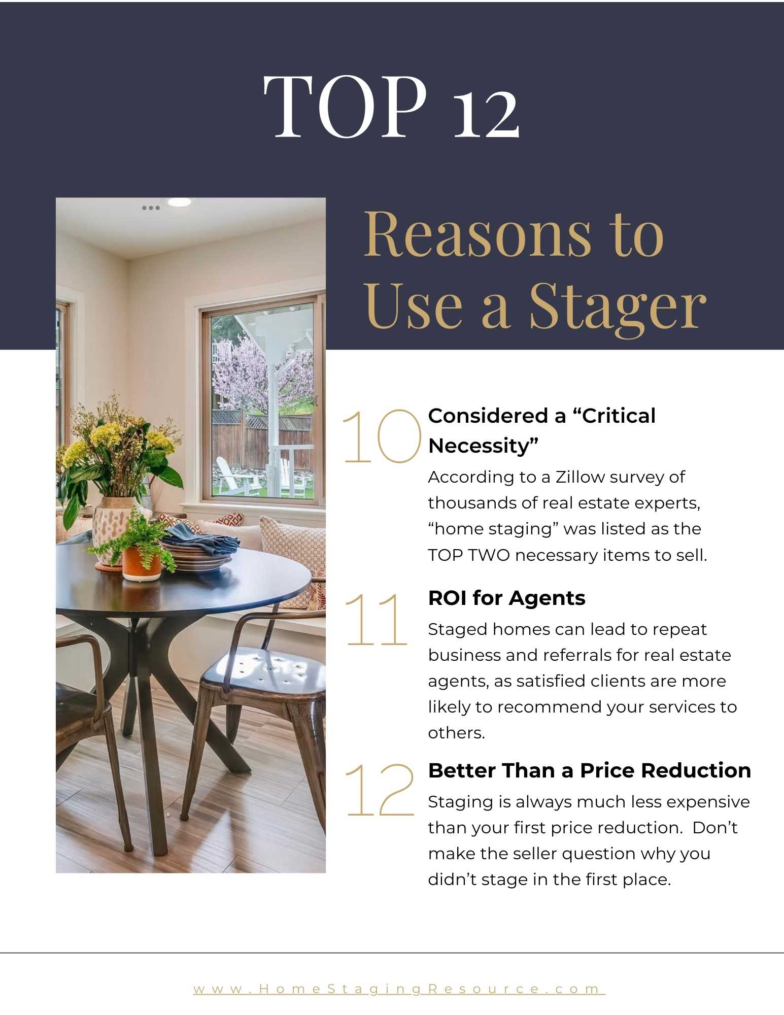 Why Staging Matters - HSR - Top 12 Reasons to Stage